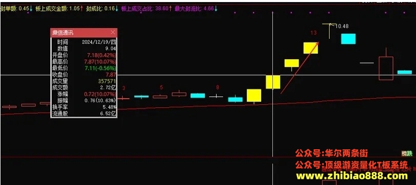 微信截图_20250109222155.png