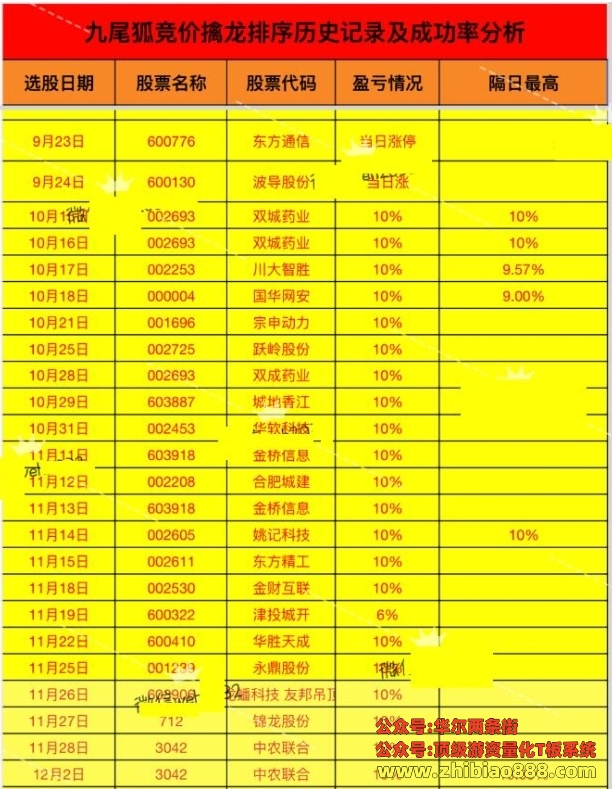 微信截图_20250110135758.png
