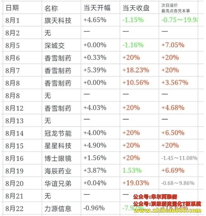 微信截图_20250110140226.png