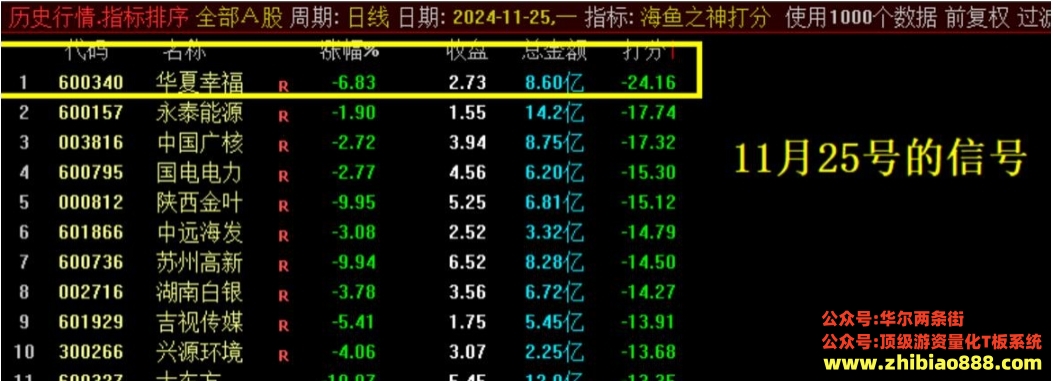 微信截图_20250110141157.png