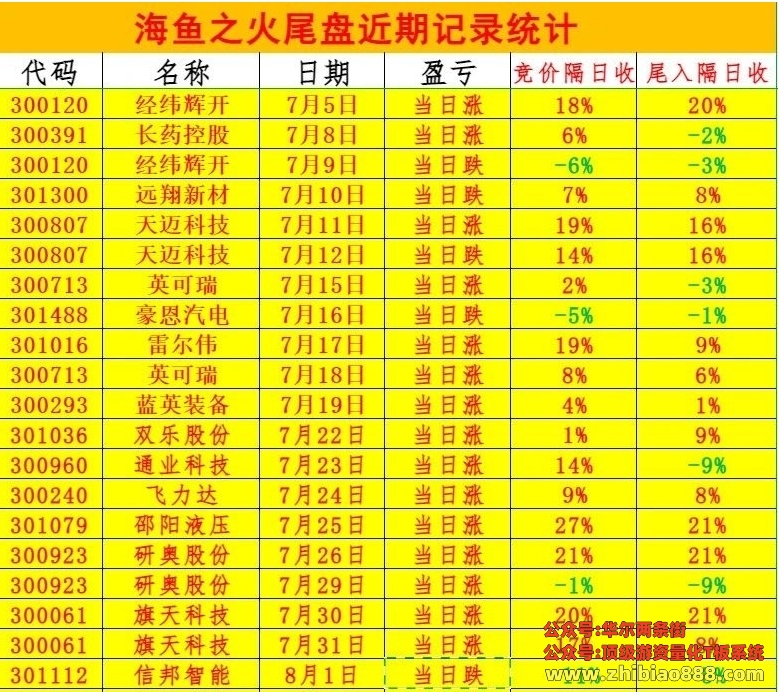 微信截图_20250111165207.png