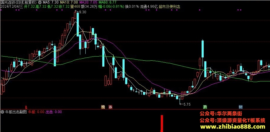微信截图_20250118155314.png