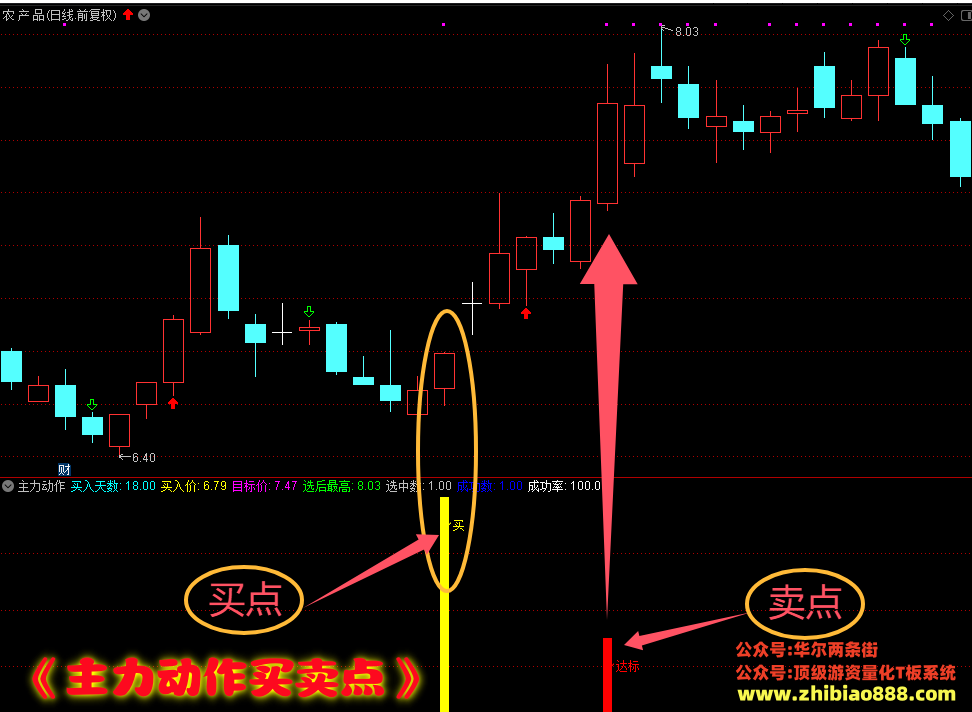 QQ20250131-121803.png