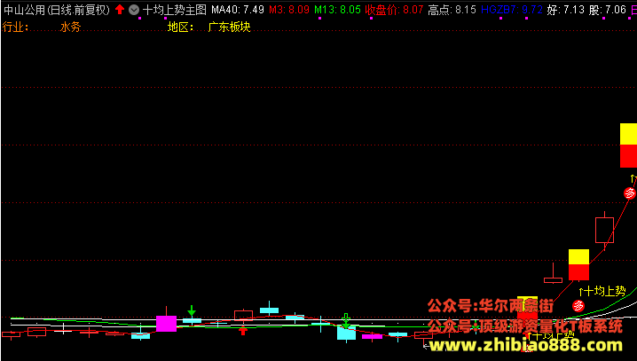 QQ20250131-122316.png