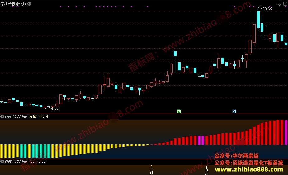 微信截图_20250213101253.png