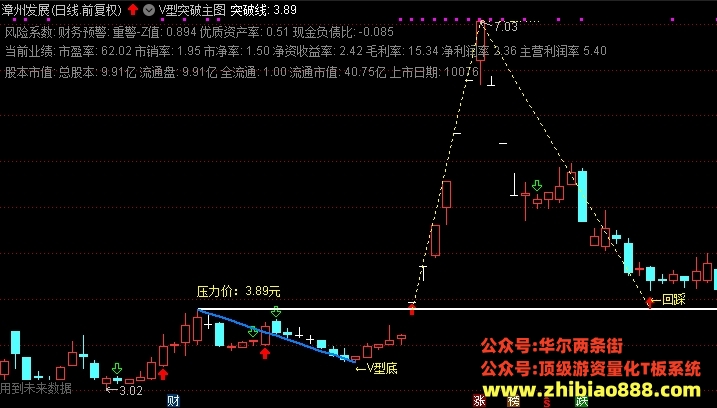 微信截图_20250218095427.png