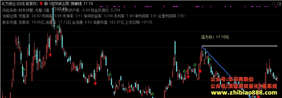 微信截图_20250218095407.png