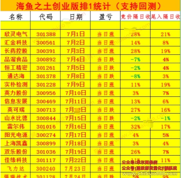 微信截图_20250218100310.png