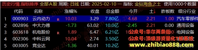 微信截图_20250218100456.png