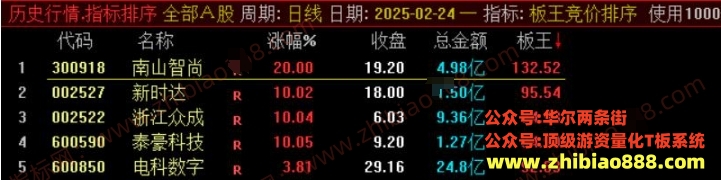 微信截图_20250227095019.png