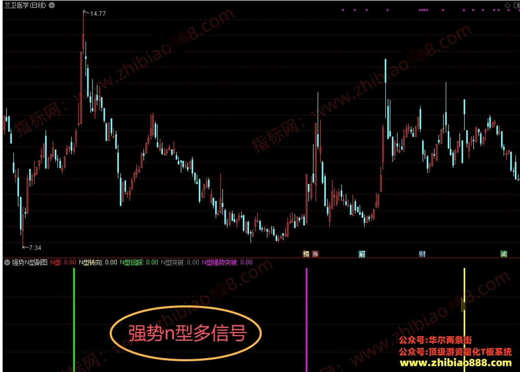 微信截图_20250324123802.png