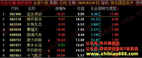 微信截图_20250324123441.png
