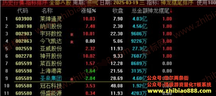 微信截图_20250324123520.png