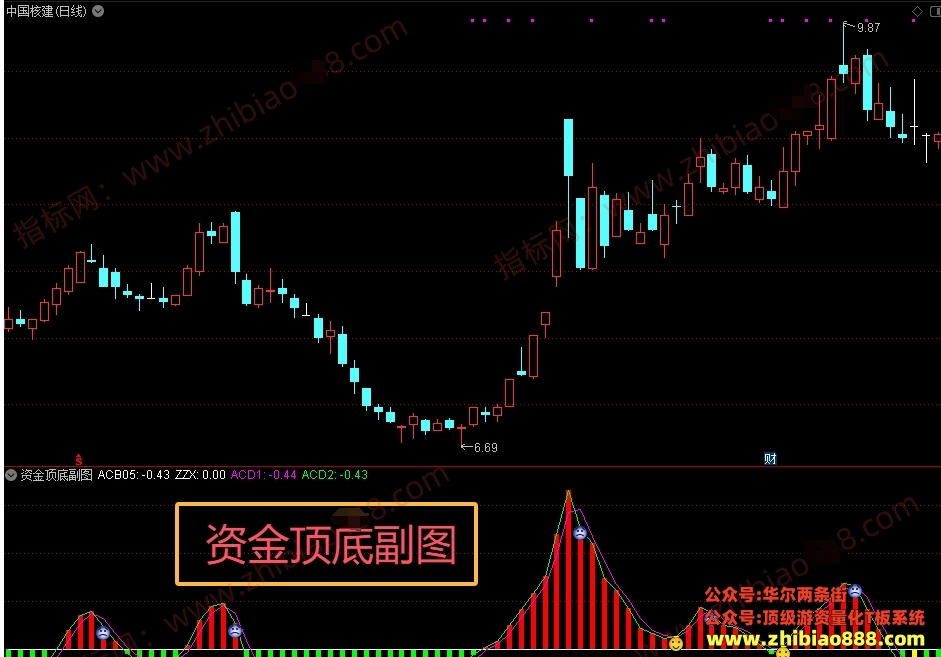 微信截图_20250409084859.png