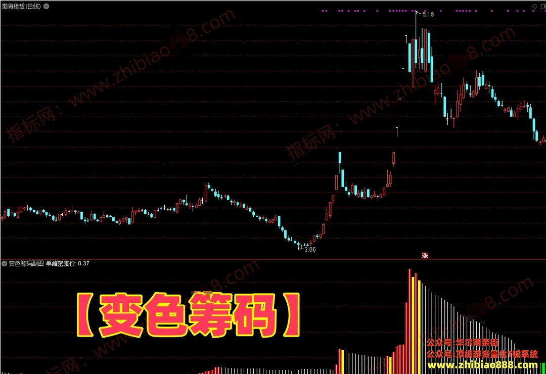 微信截图_20250418211241.png